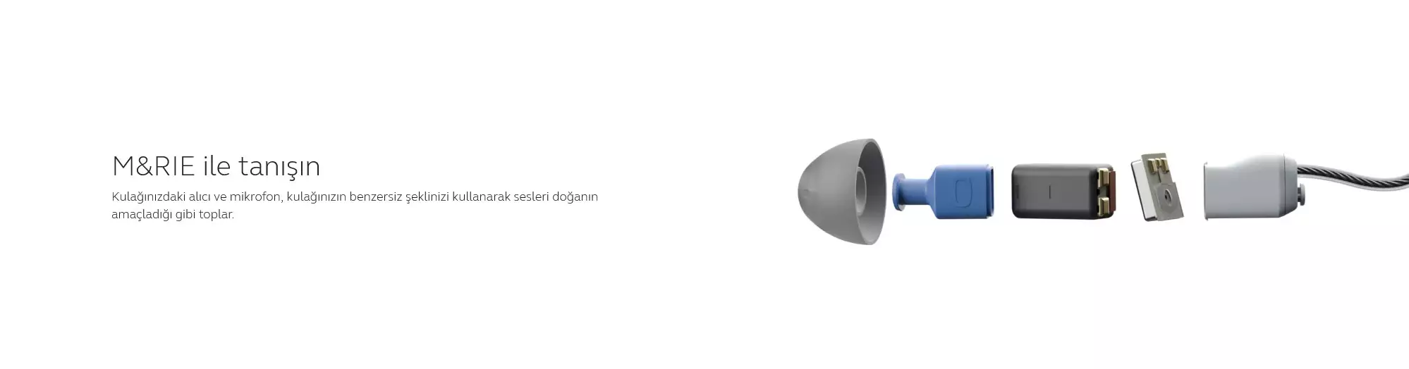 ReSound ONE M&RIE teknolojisi